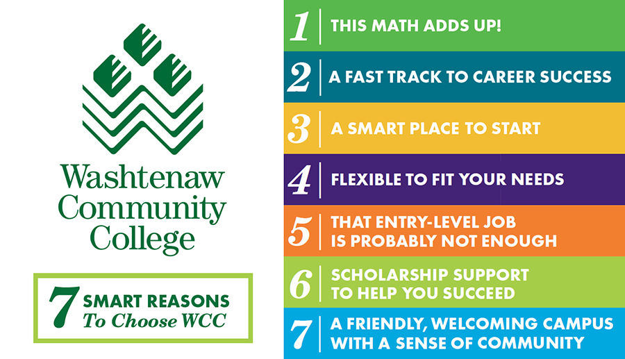7 Reasons to Choose WCC